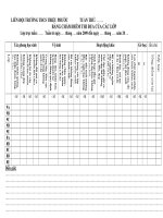 Bản tổng hợp thi đua theo khối