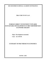 Summary of phd thesis in economics foreign direct investment towards sustainable development in the northern key economic region