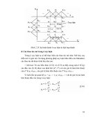 [Tự Động Hóa] Hệ Mờ & NơRon - TS. NGUYỄN NHƯ HIỀN phần 5 pps