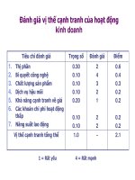 Bài giảng quản trị chiến lược part 7 pdf