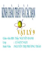 bài 27 lực điện từ