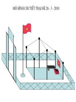 Mo hinh trai he 26-3