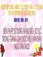 CHUYEN DE CAP CUM MON DIA