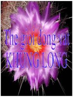 Hình ảnh các loài khủng long