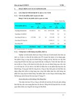 BẢN CÁO BẠCH: CÔNG TY CỔ PHẦN ĐẦU TƯ PHÁT TRIỂN ĐÔ THỊ VÀ KHU CÔNG NGHIỆP SÔNG ĐÀ part 3 pps