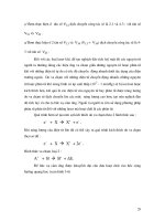 [Vật Lý Quang Xạ] Kỹ Thuật Laser phần 4 pot