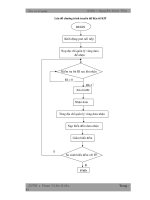 Khảo sát sơ đồ chắn 8951chức năng từng chân trong mạch part6 pdf