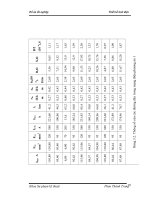 [Đồ Án Điện Học] Điện Lưới - Thiết Kế Lưới Điện phần 3 docx