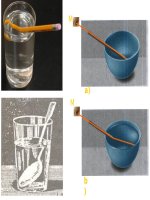 khúc xạ ánh sáng rất hay