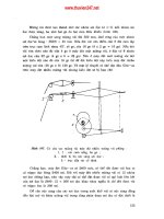 [Công Nghệ Dệt May] Dệt Không Thoi - Ts.Trần Minh Nam phần 9 potx