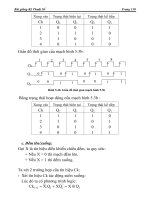 [Điện Tử] Hệ Thống Đếm Cơ Số, Đại Số Boole phần 9 pdf