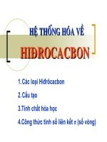Hệ thống hóa về hidro cacbon