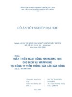 Hoàn thiện hoạt động Marketing mix cho dịch vụ Vinaphone tại công ty Viễn thông