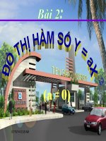 ĐỒ THỊ HÀM SỐ Y=AX2