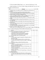 Giáo Trình Kinh tế Y tế - Ths.Mai Đình Đức phần 6 pps