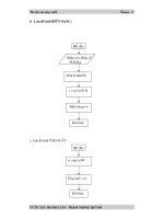 Chức năng cụ thể của các chân điều khiển part7 pot