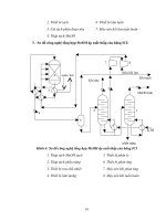 Giáo Trình Công Nghệ Hóa Dầu - Nhiều Tác Giả phần 5 pps