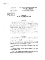 Nghị định 22/2011 - Mức lương tối thiểu chung pps