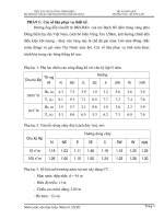đồ án môn họcbộ môn kỹ thuật xdctb & đường ống bể chứa đường ống – bể chứa