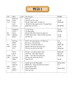 giao an lop 5 tuan 1-2