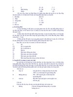 [Địa Chất Học] Phân Loại Đất & Xây Dựng Bản Đồ Đất - TS.Đỗ Nguyên Hải phần 9 potx