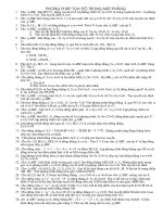 phương pháp tọa độ trong mặt phẳng