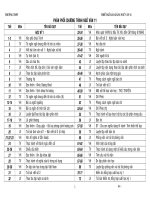 giáo án ngữ văn 11 trọn bộ