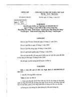 Nghị định 24 ND-CP - Đầu tư theo hình thức hợp đồng xây dựng docx