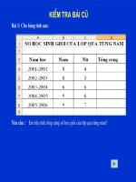 tiet 54: trinh bay du liieu bang bieu do