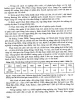 Giáo trình địa lý kinh tế - xã hội thế giới part 7 potx