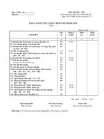 BÁO CÁO KẾT QUẢ HOẠT ĐỘNG KINH DOANH pps