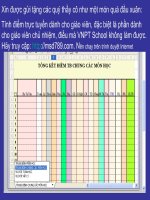 Món quà đầu xuân_ phần mềm tính điểm hữu ích