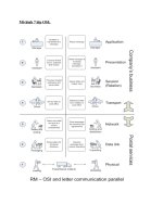 Mô hình 7 lớp OS1 docx