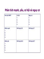 Bài giảng quản trị chiến lược part 4 pdf