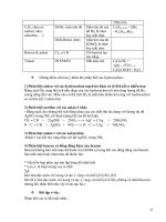 Phương Pháp, Kỹ Thuật Giải Toán Hóa Học HYDROCACBON phần 3 pps