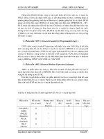 Phương pháp lập trình trong vi mạch số truyền dẫn part6 docx