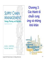 bài giảng quản trị chuỗi cung ứng - chương 3 các thành tố chuỗi cung ứng và những khó khăn
