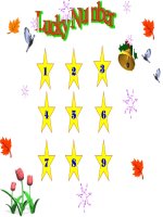 Ngoai khoa.Tieng anh.Game : Lucky number.