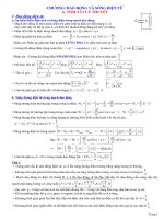 ôn tập vật lí lớp 12