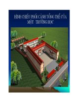 Bài 7: HÌNH CHIẾU PHỐI CẢNH