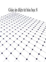 Axit bazơ muoi tiet 1 - hay