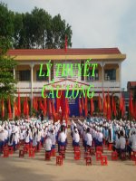 Lý thuyết môn  Cầu Lông