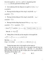 bài tập vật lý luyện thi đại học