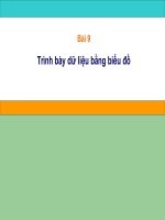 bài 9: trình bày dữ liệu bằng biểu đồ