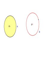 Hình vẽ(SGK Toán 5)