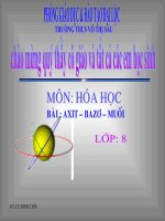 Bài 37- Axit-bazo-muoi - Hóa 8