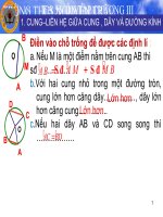 ôn tập chương III- hình học 9