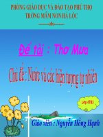 nuoc va hien tuong tu nhien