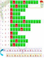 Ô chữ Vật lý 2