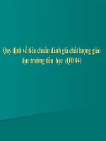 HD đánh giá chuẩn GV TH Mỹ Thạnh B